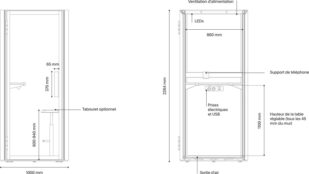 Jetson S1